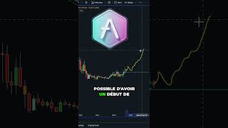 LA CRYPTO MONNAIE AAVE SUR LE POINT DEXPLOSER 🚀 crypto altcoins trading bullrun btc bitcoin [upl. by Domel]