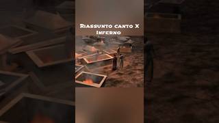 Riassunto canto X Inferno DivinaCommedia Inferno DanteAlighieri riassunto cantoX letteratura [upl. by Ire]