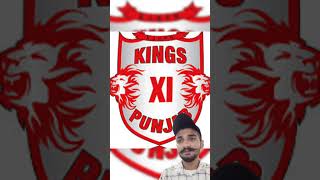 IPL 2025 Retention List Check The List Of All Retained Players Of Punjab Kings  PBKS news [upl. by Ahseket422]