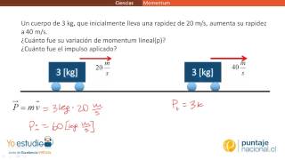 Física  Ejercicio de momentum [upl. by Aidne]