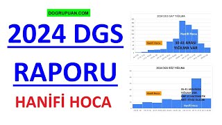 2024 DGS RAPORU  YIĞILMALAR  STANDART SAPMA  2024 DGS DGS PUAN VE SIRALAMA [upl. by Callean]