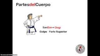 Vocabulario Basico taekwondo [upl. by Heaps42]