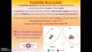 Fusione nucleare [upl. by Lorene89]