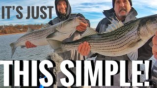 Striper Fishing For Dummies What Pros Will NEVER tell you Flutter Spoon [upl. by Jeavons]