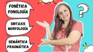 LINGÜÍSTICA ESPAÑOLA EN 3 MINUTOS  EDUTUBER [upl. by Strader]