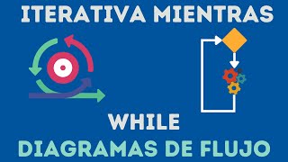 Estructura Repetitiva Mientras WHILE definición y ejemplo en PSEINTDiagramas de Flujo [upl. by Essirahs]