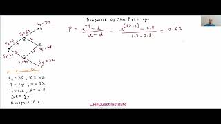 Binomial Model [upl. by Aryk222]