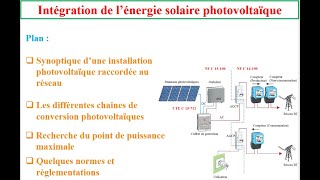 Intégration de lénergie solaire photovoltaïque au réseau électrique [upl. by Manno]