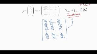 Newtons method for solving nonlinear systems of Algebraic equations [upl. by Wooster102]