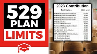 529 Plan Contribution Limits Rise In 2023 [upl. by Duomham712]