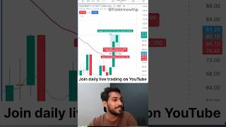 🤑🤑Profit hi profit trading stockmarket [upl. by Nwahsirhc]