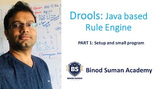 Drools Tutorial Part  1 Java based Rule Engine  Drools getting started  Basic Setup [upl. by Ileek]