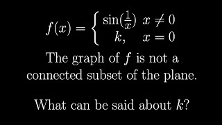 GRE Mathematics Subject Test  A bit about the Topologists Sin Curve [upl. by Blackmun]