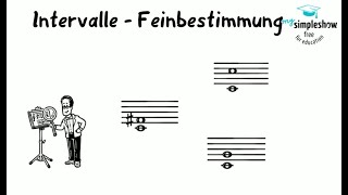 Musiktheorie Intervalle und Tonabstände  Feinbestimmung [upl. by Brock]