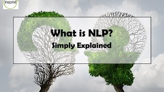 What is NLP Introduction to NLP [upl. by Adaha175]