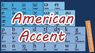 Learn 44 Phonetic symbols IPA  American Accent [upl. by Sulakcin]