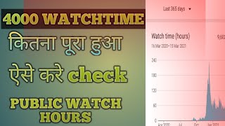 how to check watch hours on youtube  how to check watchtime on youtube [upl. by Nomsed142]