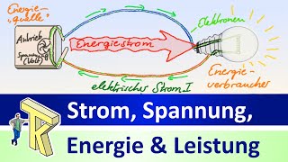 Stromstärke Spannung und elektrische Energie [upl. by Arreik]