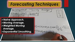 Naive Moving Average Weighted Moving Average Forecasting Techniques Lecture  10 [upl. by Asilahs]