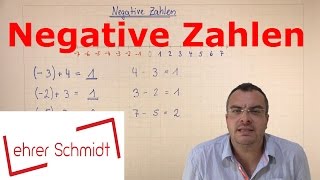 Negative Zahlen  Einführung mit Zahlenstrahl  Mathematik  Lehrerschmidt [upl. by Akiram]