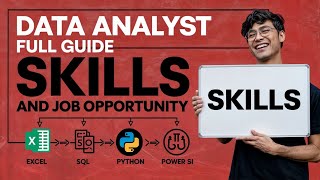 Data Analyst Career Guide Skills Jobs and Opportunity  DataAnalyst CareerGuide DataJobs SQL [upl. by Bala]