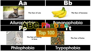 ABC Phobias for Children  Kids [upl. by Eussoj]