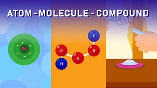 What Distinguishes Compounds from Molecules [upl. by Llemmart]