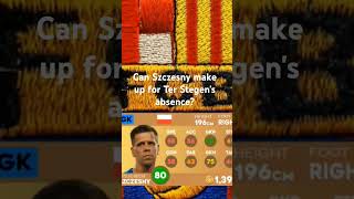 Can Szczesny make up for Ter Stegen s absence [upl. by Ginger]