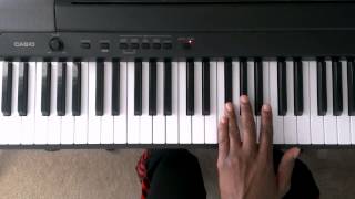 Major Scales How to play D Flat Major Scale Two Octaves on Piano Right and Left Hand [upl. by Bolme900]