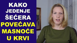 Kako jedenje šećera povećava masnoće u krvidr Bojana Mandić [upl. by Rubia]