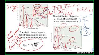 Chem 200A Lecture 72524 Ch 8 and 9 [upl. by Celinda]