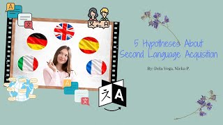 Major theories of Second Language Acquisition [upl. by Jeralee162]