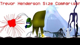 Trevor Henderson Fan Made Size Comparison [upl. by Fornof737]