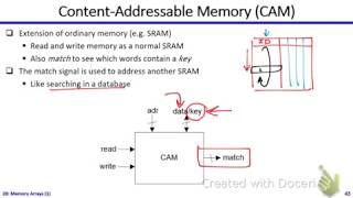 Digital ICs  Dr Hesham Omran  Lecture 28 Part 33  Memory Arrays 1 [upl. by Dietz]