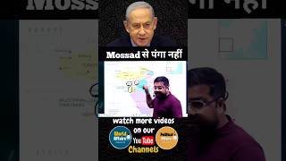 The Name is Israelisrael mossad pager lebnon geopolitics ankit upsc shorts modi ias [upl. by Leigh]