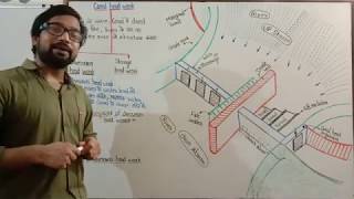 part 18  canal head work  diversion head work  parts of diversion head works  irrigation lecture [upl. by Kciderf]