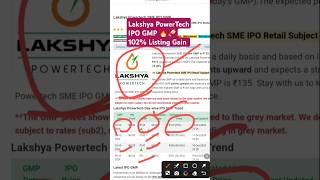 Lakshya Powertech IPO Review  Lakshya Powertech IPO GMP 102 Listing Gain  Lakshya Powertech IPO [upl. by Flavian]