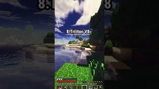 10 Shader Minecraft Cho Bạn Lựa Chọn Phần 2 shorts [upl. by Saoj506]