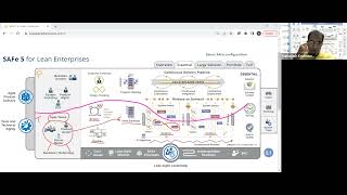 SAFe 51 Overview with Essential SAFe Scaled Agile Framework [upl. by Othilie770]