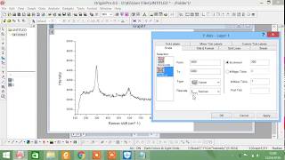 Raman Graph fitting with origin [upl. by Cia]