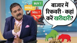 Editors Take  Will Nifty Hit 24500 Anil Singhvis Expert Tips for Market Moves [upl. by Machutte953]