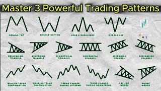 Master 3 Powerful Bullish Patterns Ascending Descending Symmetrical [upl. by Christiano]