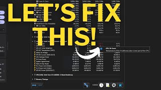 Fix Temps on Intel 14 series CPU ASUS B760i Motherboard [upl. by Willin]