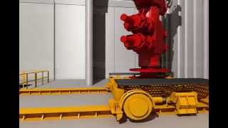 Jacking Systems Jacking Operations Rig Move Master Class Training Course [upl. by Arabella]