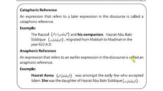 Anaphoric and cataphoric references [upl. by Campy]