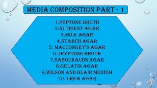 Microbial Culture Media Composition Part  1  Microbiology with Sumi [upl. by Izogn]