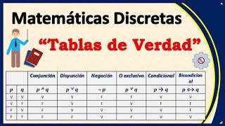 Tablas de Verdad Conjunción Disyunción Negación O exclusivo Condicional y Bicondicional ✔ 😃 [upl. by Notsew]