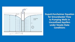 Hydrogeology 101 DupuitForchheimer equation [upl. by Ahsart449]