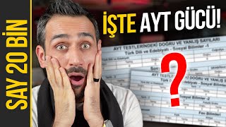 Bu 2 YKS Sonucu Seni Çok Şaşırtacak İlk 1020 Bin İsteyenler İzlesin [upl. by Adrell]