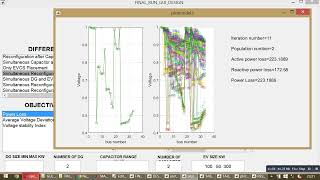 Simultaneous Reconfiguration and EVCS Placement\Puma Algorithm PA [upl. by Lein]